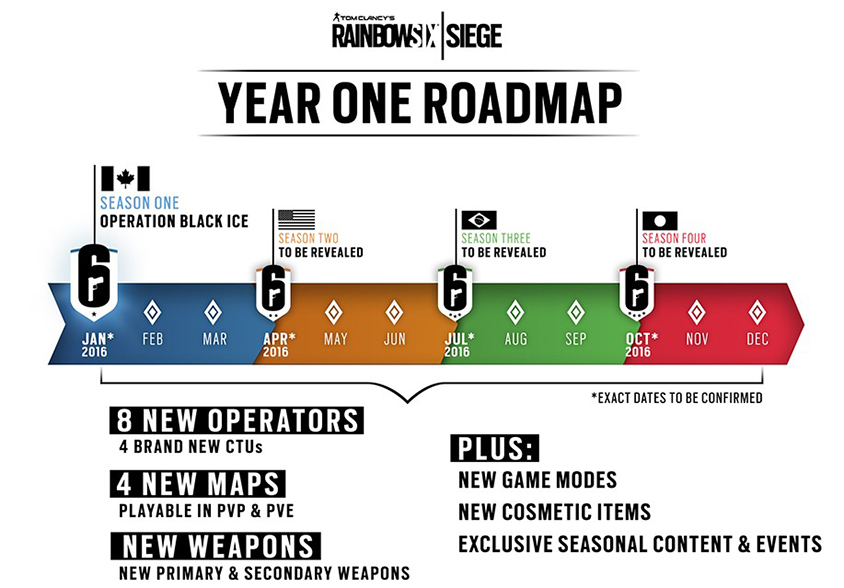 1446754538-year-one-roadmap