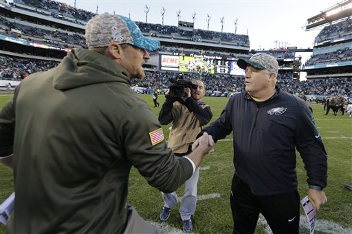 Chip Kelly Dan Campbell