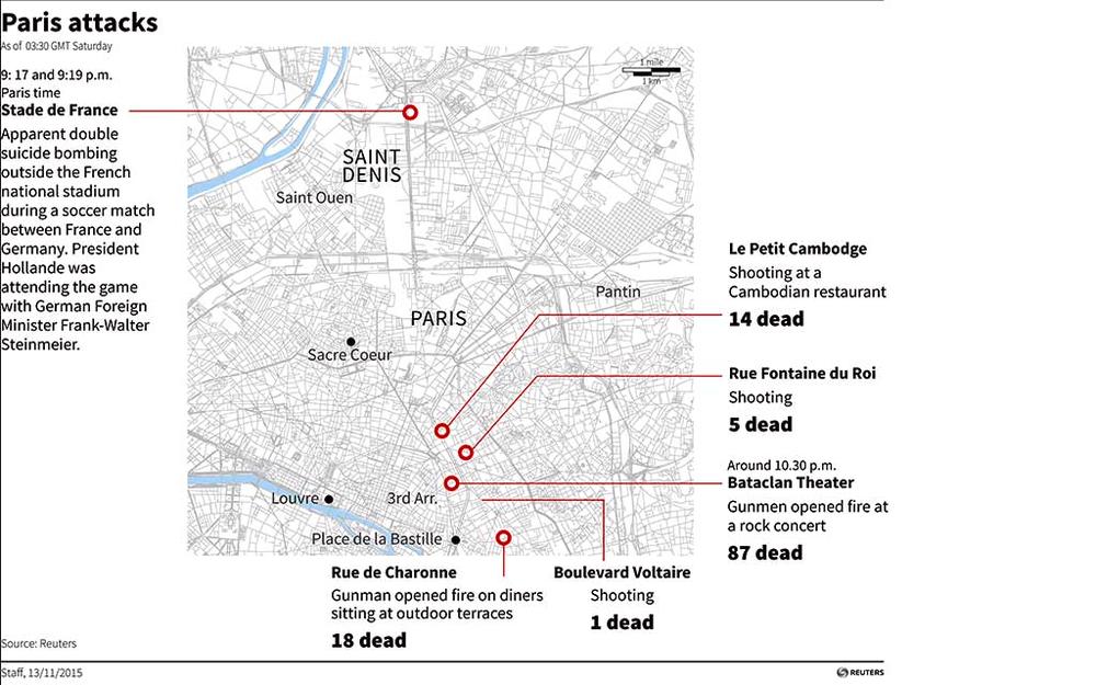 The past few days have seen huge progress in the fight against ISIS