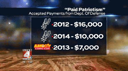 Paid patriotism investigated by Department of Defense story image