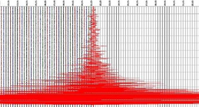 Strong earthquake hits Greek island of Lefkada