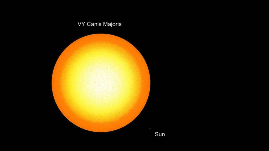 How a dying star spreads its seed