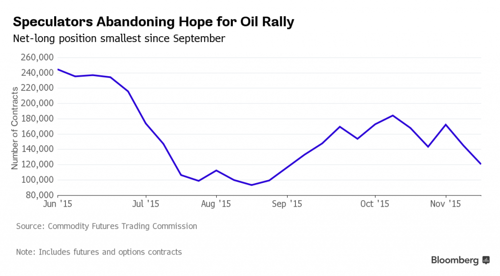 Venezuela: OPEC can't allow an oil price war