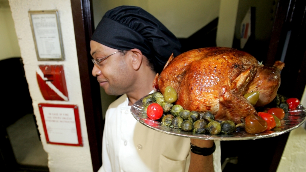 Cost of Thanksgiving Dinner Up 70 Cents from Last Year