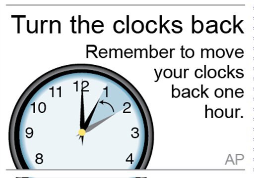 DAYLIGHT SAVINGS ENDS