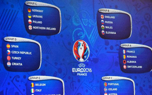 A monitor shows all the groups after the final draw of the UEFA Euro 2016 football tournament in Paris