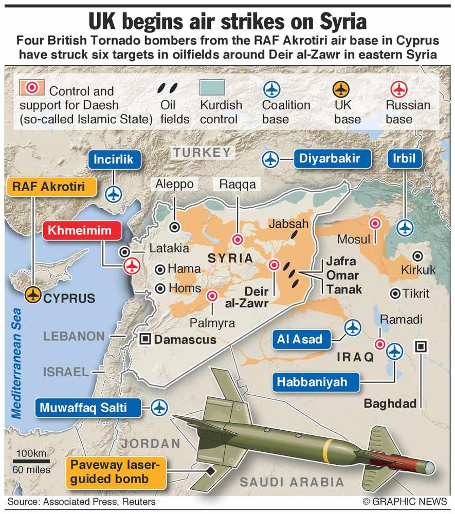 British bombers take off from Cyprus base after UK parliament vote