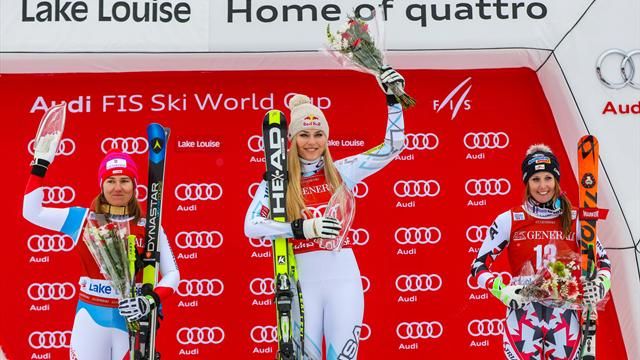 Vonn edges closer to Downhill record