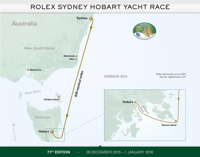 SYDNEY HOBART