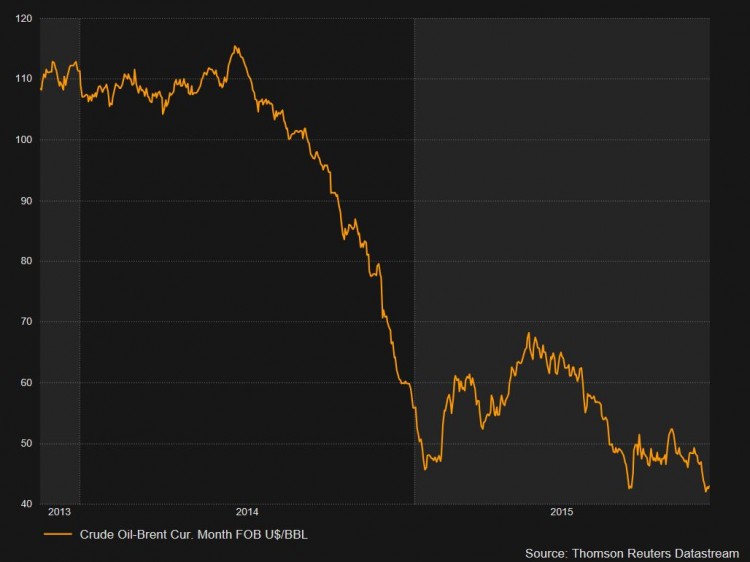 Oilprice