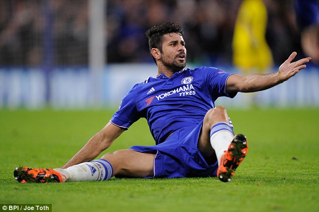 Diego Costa has confessed that he is continuing to have problems with learning the English language