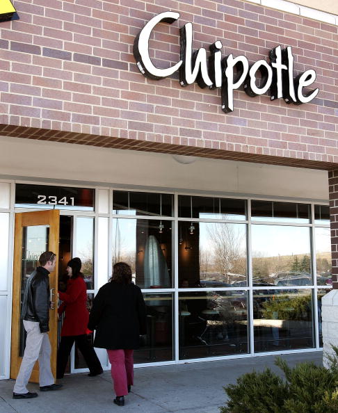 Chipotle E. coli outbreak broadens to 9 states, shares drop