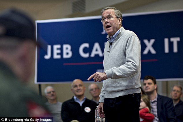 Jeb Bush said he's more comfortable in his current underdog role-'I feel much better back here' he told John Dickerson on Face the Nation