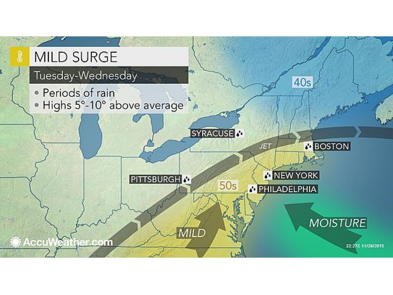 Work Week Weather Chance of Back-to Back Rain