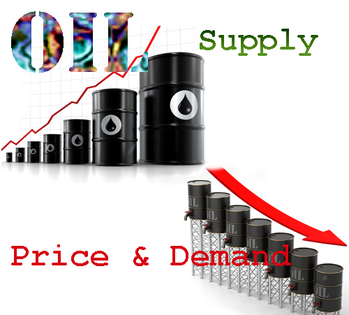 How Oversupplied is the Oil Market Really