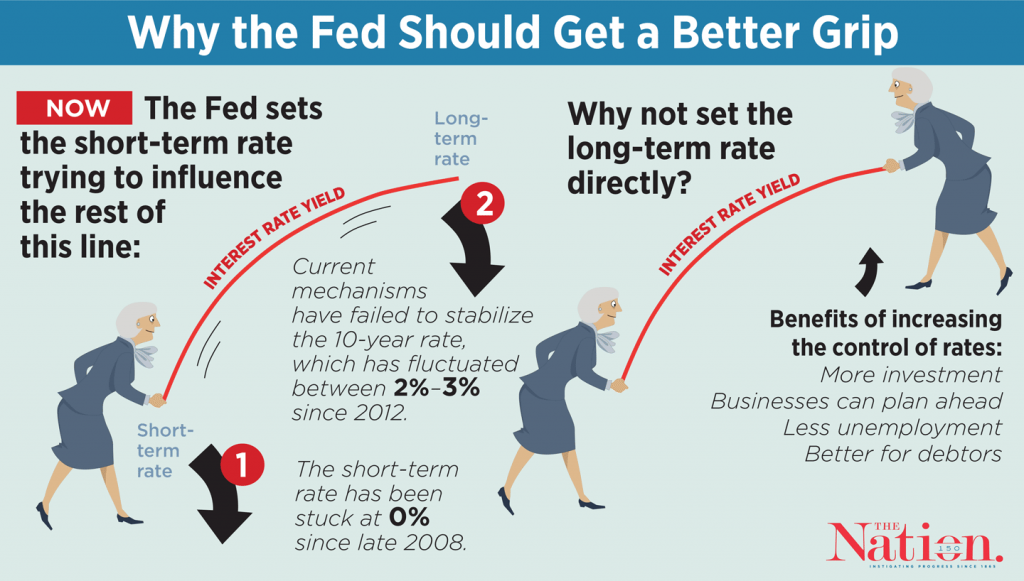 Brace for a flood of data! What you need to know before markets open