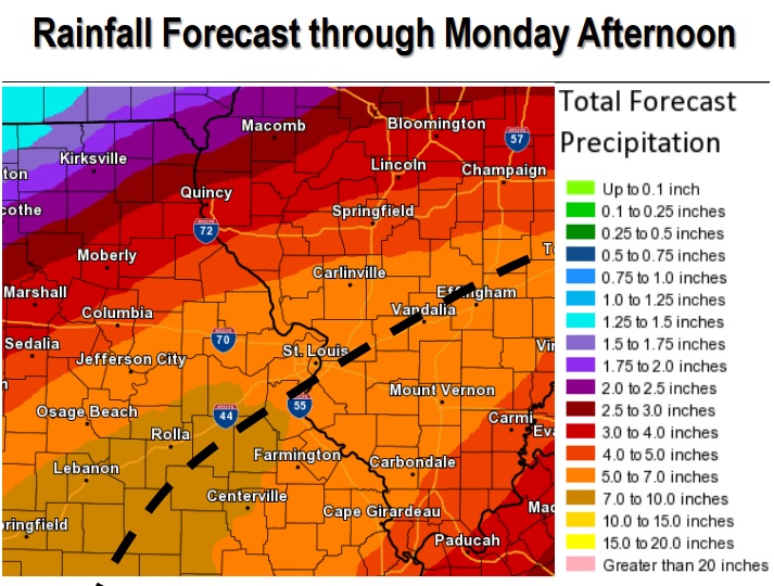 Weather graphic