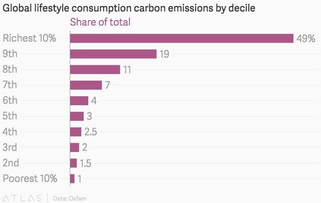 Climate talks drill into detail amid new warning of peril