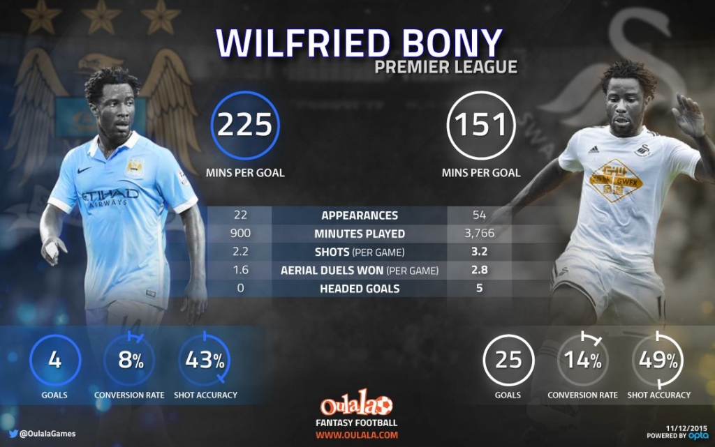 Infographic--Bony-compressor