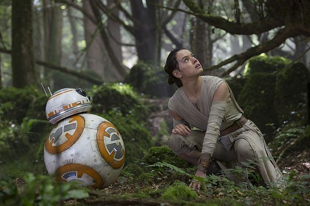 'Force Awakens' on Path for $100M Friday, $200M-Plus Weekend