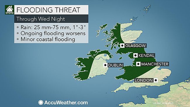 Storm Desmond: Body found in River Kent, Kendal