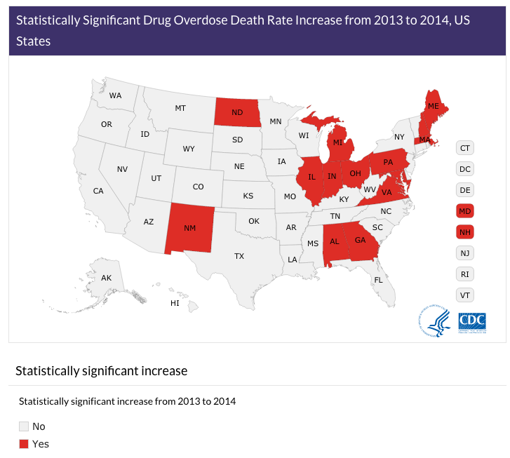 That states that saw significantly increased drug overdose deaths in 2014 when compared to 2013