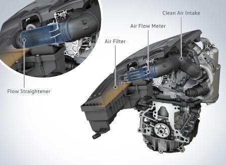 National Green Tribunal Issues Notice to Government and Volkswagen India