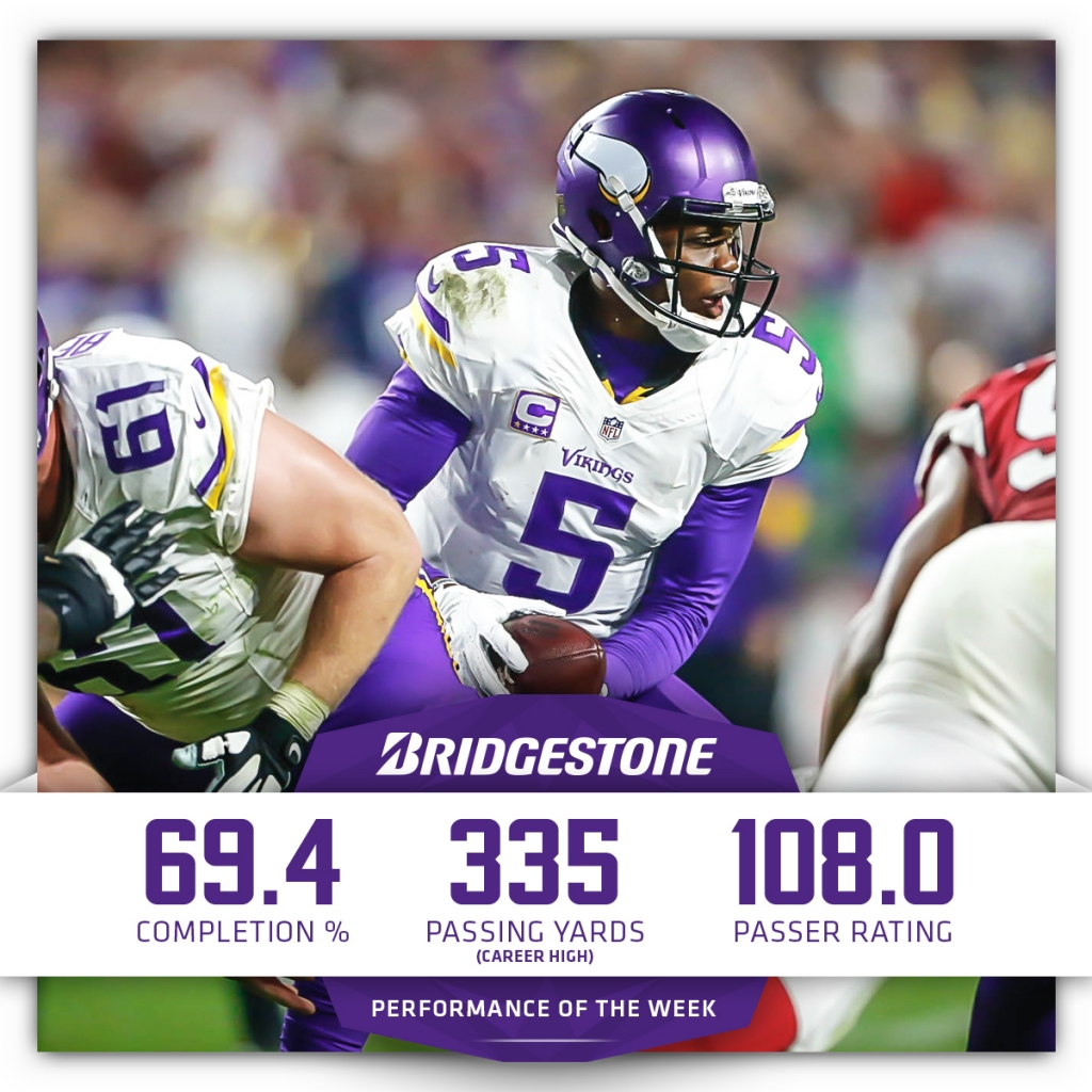 Teddy Bridgewater and the Vikings stared down doubt and adversity and stood up against the Cardinals Thursday night