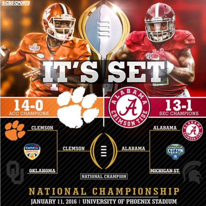 Alabama opens as 7-point favorite vs. Clemson in Playoff Championship