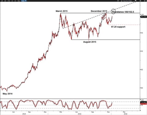 China market freefall triggers local collapse