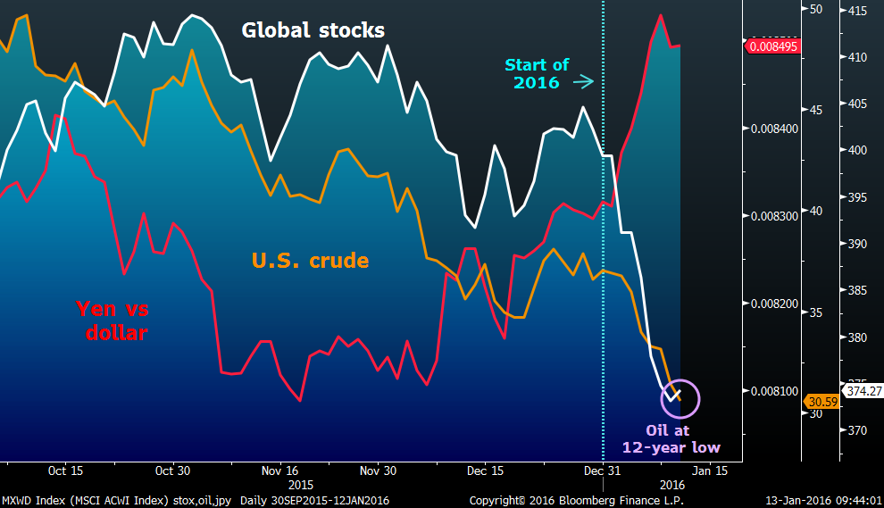 Chinese Exports Rally In December