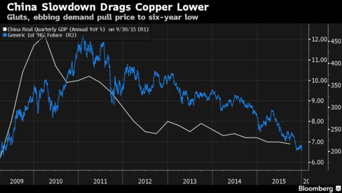 China stocks halted for the day after sharp plunge