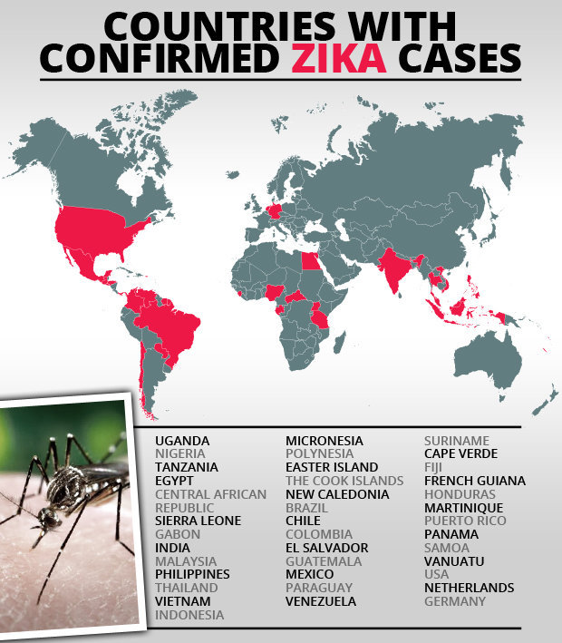 Rio Olympics under threat by Zika virus