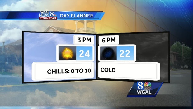 Tracking a Monday chill and a shot at snow on Friday