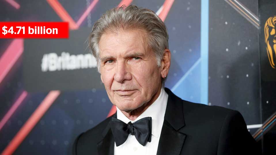 Star Wars: Harrison Ford is now the highest ever grossing actor at the US box office