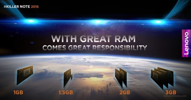 Lenovo's K4 Note To Get 3GB RAM