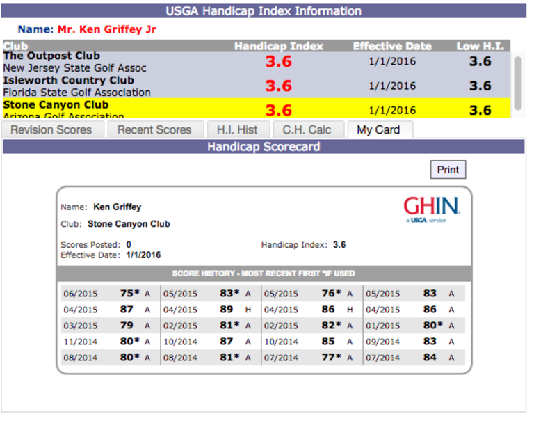 Griffey Handicap Index