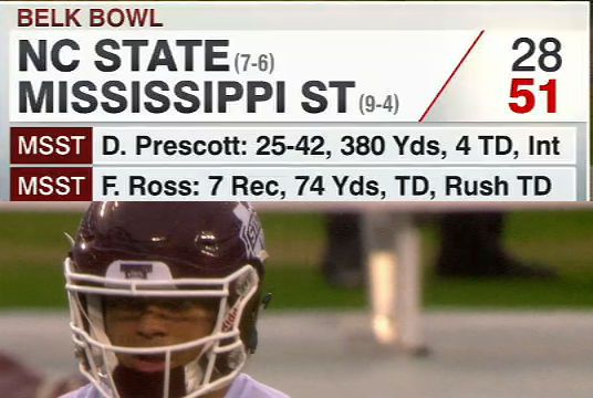 College Bowl Game Scores and Dak Prescott