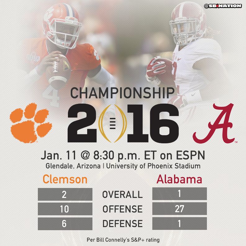 Tigers take on Sooners in 2015 Orange Bowl