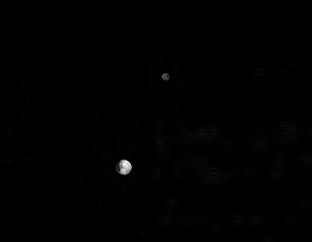 Pluto and Charon