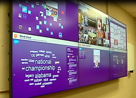 Clemson Social Media lab