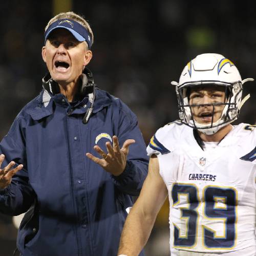 Chargers head coach Mike Mc Coy gestures next to running back Danny Woodhead during the second half of an NFL football game against the Oakland Raiders in Oakland Calif. Thursday Dec. 24 2015