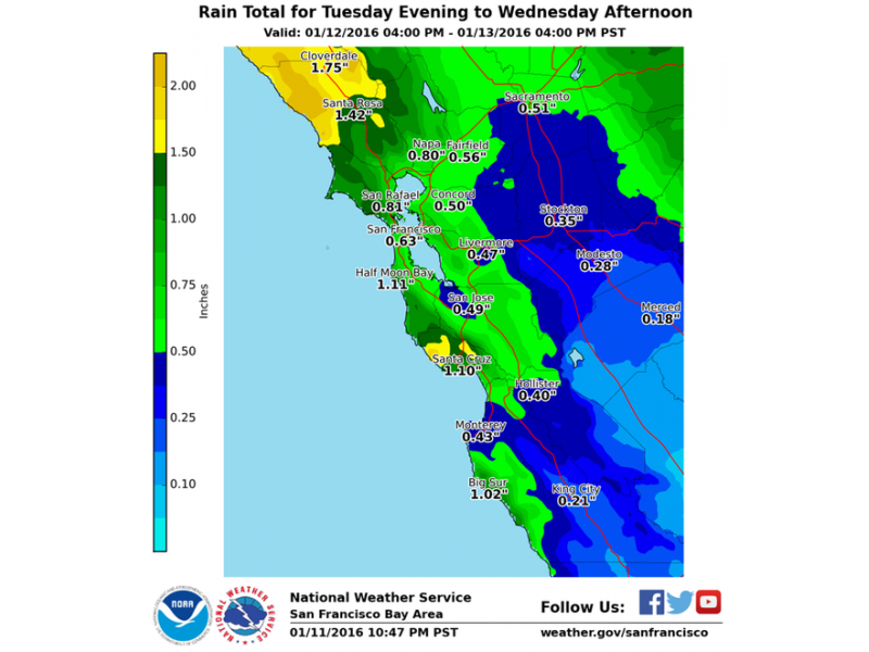 Get Ready! El Nino Storm on Its Way to Millbrae