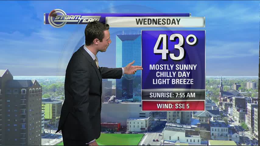 Seasonably cool Saturday in Baltimore and Washington DC