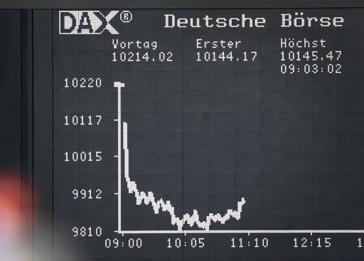 World stocks recover relieved over China scrapping trading curbs