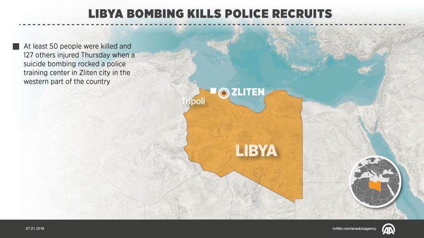 Suicide bombing kills 50 Libyan police recruits