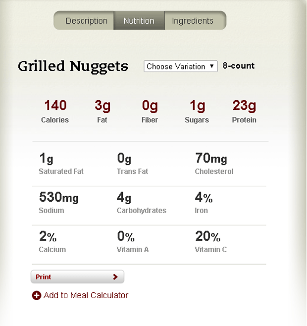 Chick-Fil-A Bags Are Suggesting Eating Chicken Nuggets Every 3-4 Hours as a Healthy Habit