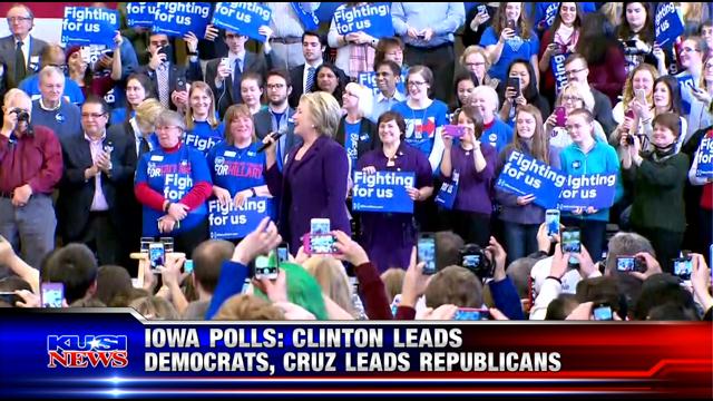 Clinton leads Democrats Cruz leads