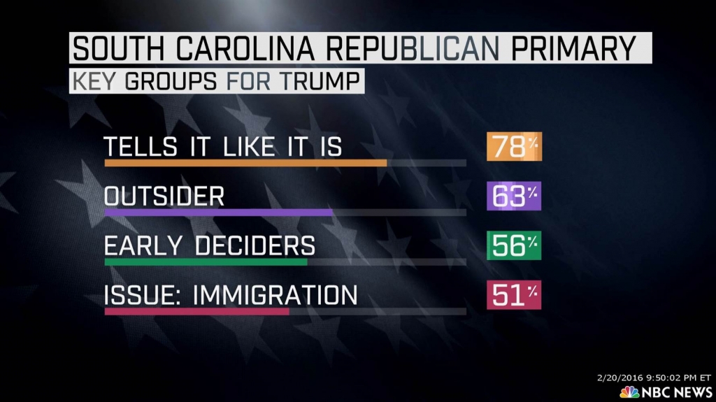 Jeb Bush drops out of GOP race