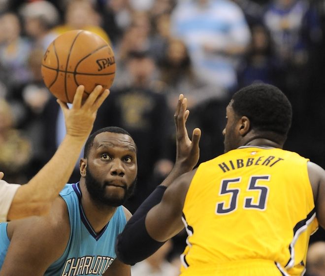 The Charlotte Hornets Are Set to Take on the Indiana Pacers For the First Time This Season